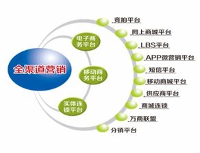 擁抱互聯(lián)網(wǎng)技術(shù)，特步贏得新零售成功第一步